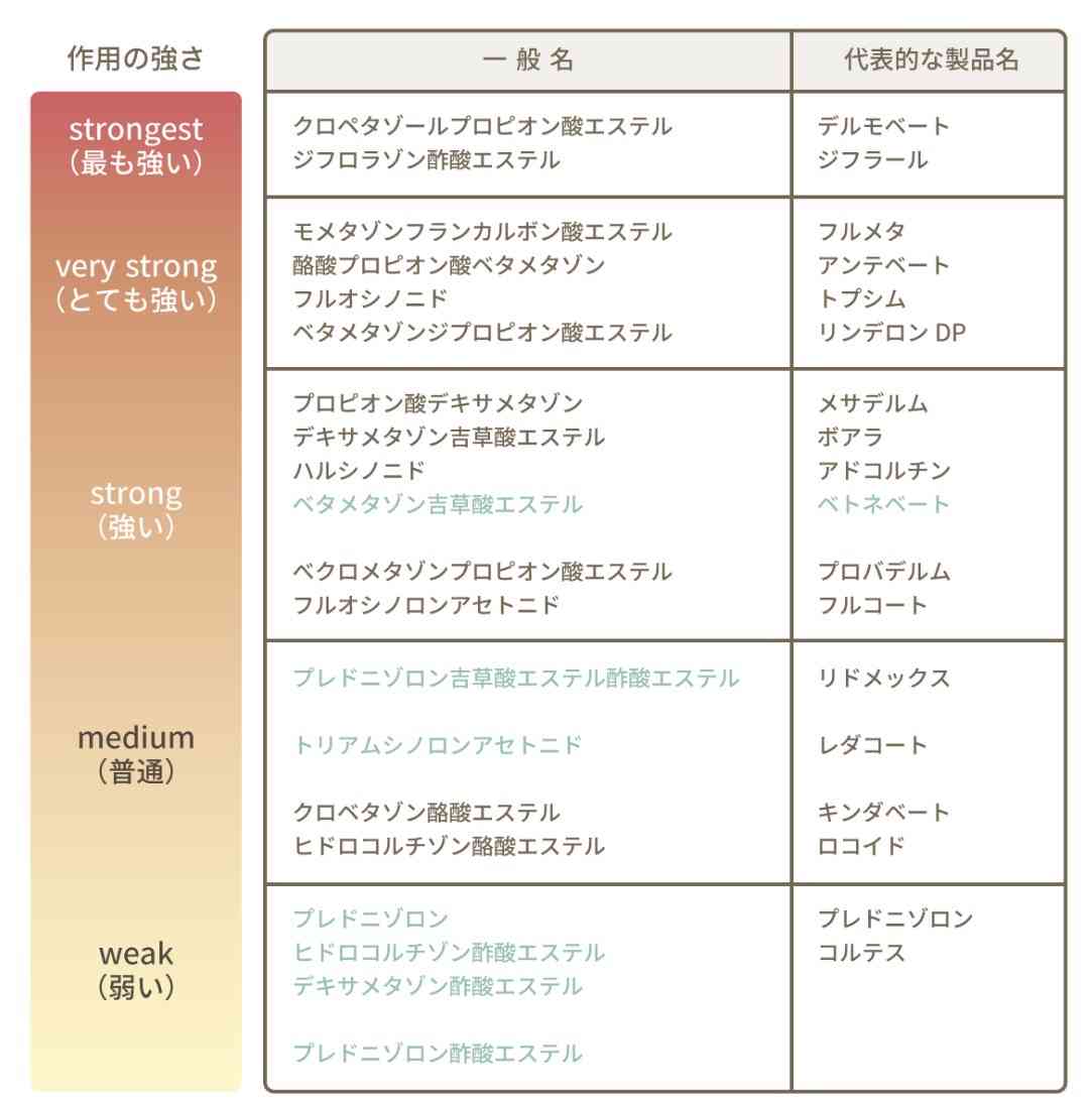 西山茉希(40)　極度の肌荒れで真っ赤になったスッピン公開「鏡を見たくない」 皮膚科でも原因特定できず