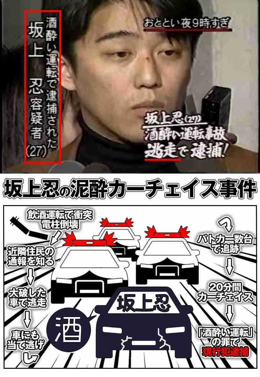 「今の若い子は可哀想」坂上忍、ホワイト化する現代社会に持論「社会に出ると理不尽に出会わない人生なんてない」
