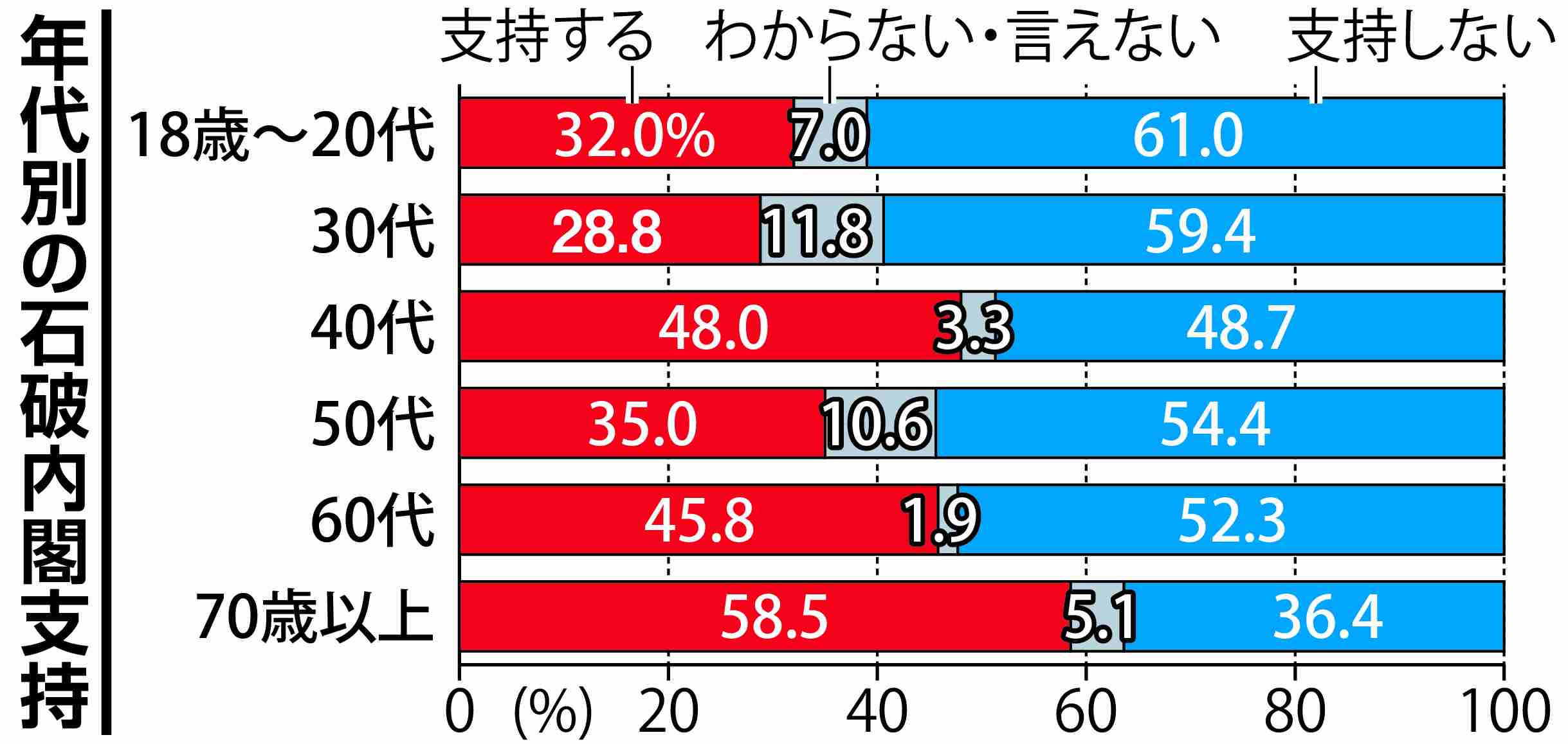 《“中傷動画”の新証拠》高市首相秘書・木下剛志氏と動画作成者の「Zoom会議音声」を入手