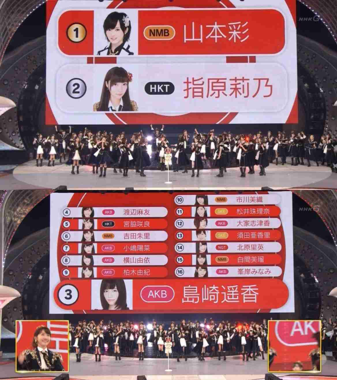 AKB48総選挙について今思うこと
