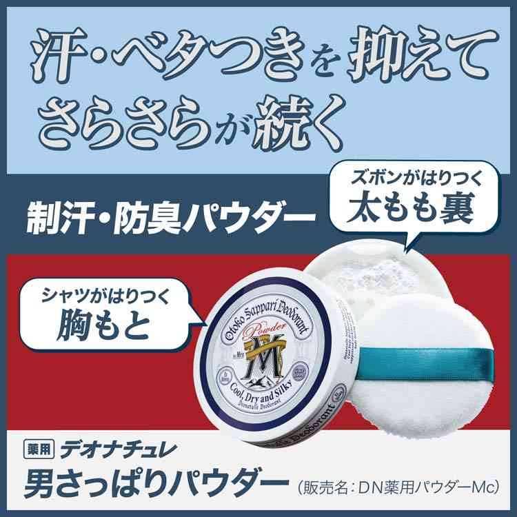 夏の匂い対策