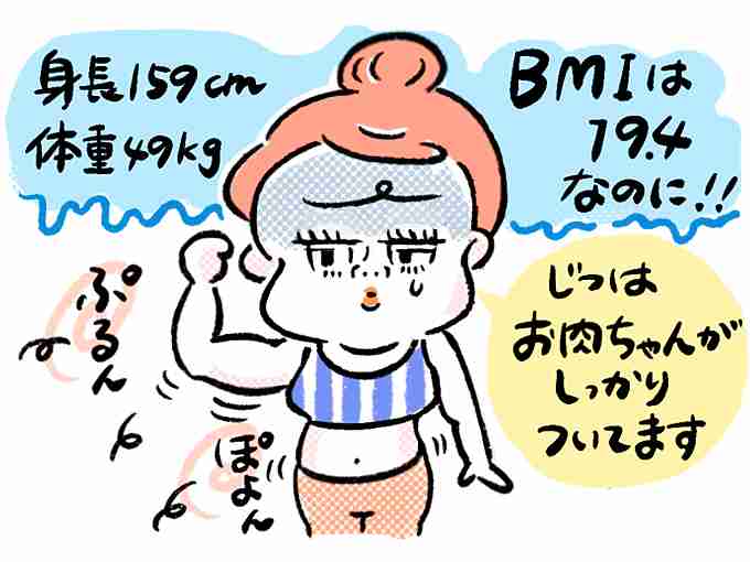 加齢による体の悩み