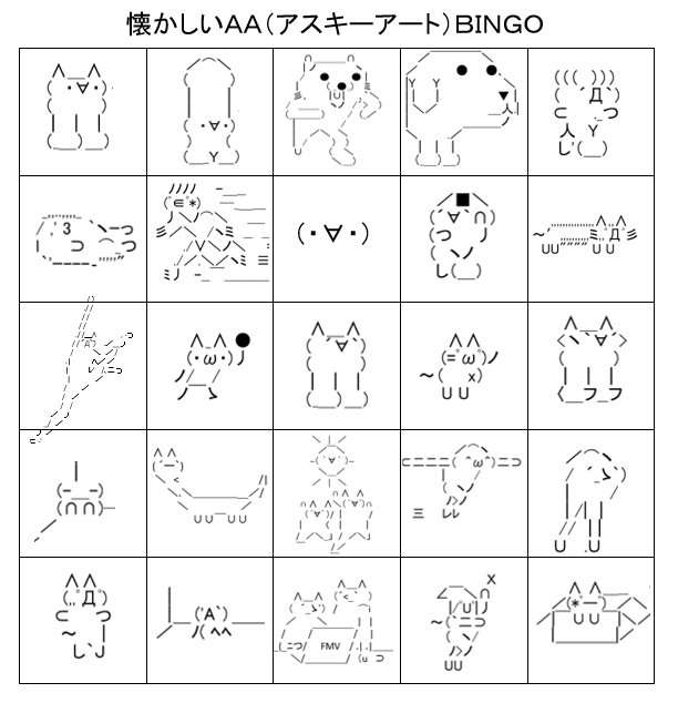 昔の2chが懐かしい