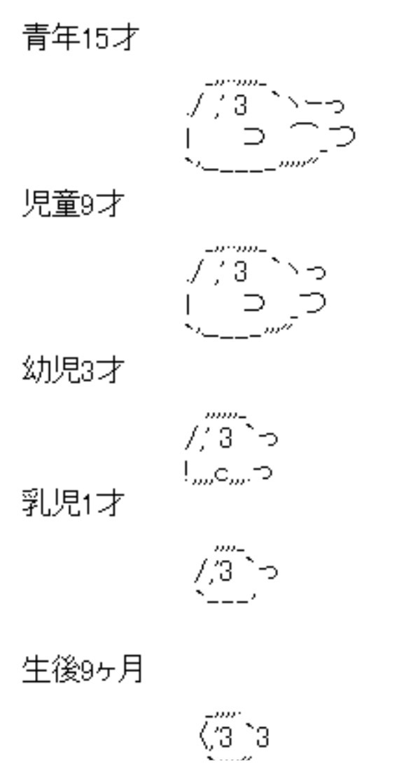 昔の2chが懐かしい