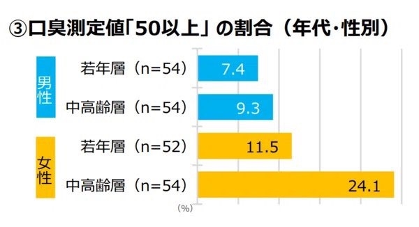 「やだ、この個室オバサン臭い！」トイレのあと、女子高生のひと言に凍りついた49歳女性。その原因はまさかの…