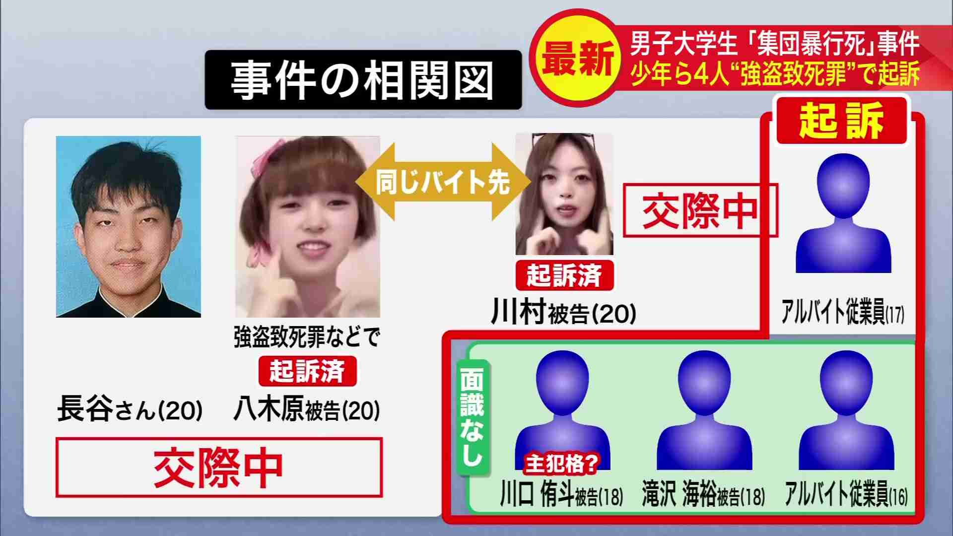 川村葉音被告(21)に懲役30年の判決【大学生集団暴行死】検察側は無期懲役を求刑 共犯者6人全員が強盗致死罪などで起訴 札幌地裁の裁判員裁判