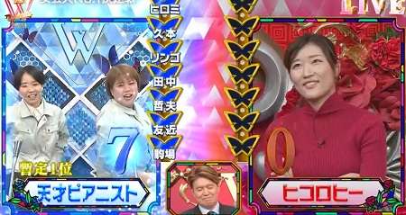 日テレ「THE　W」終了　女芸人No.1決定戦、今年は開催されず…今後は不定期開催も