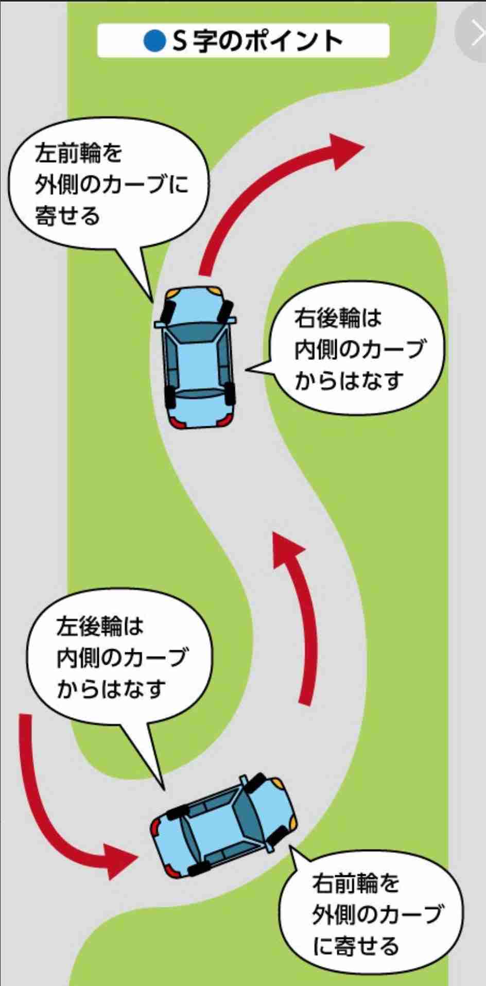 教習所がしんどい
