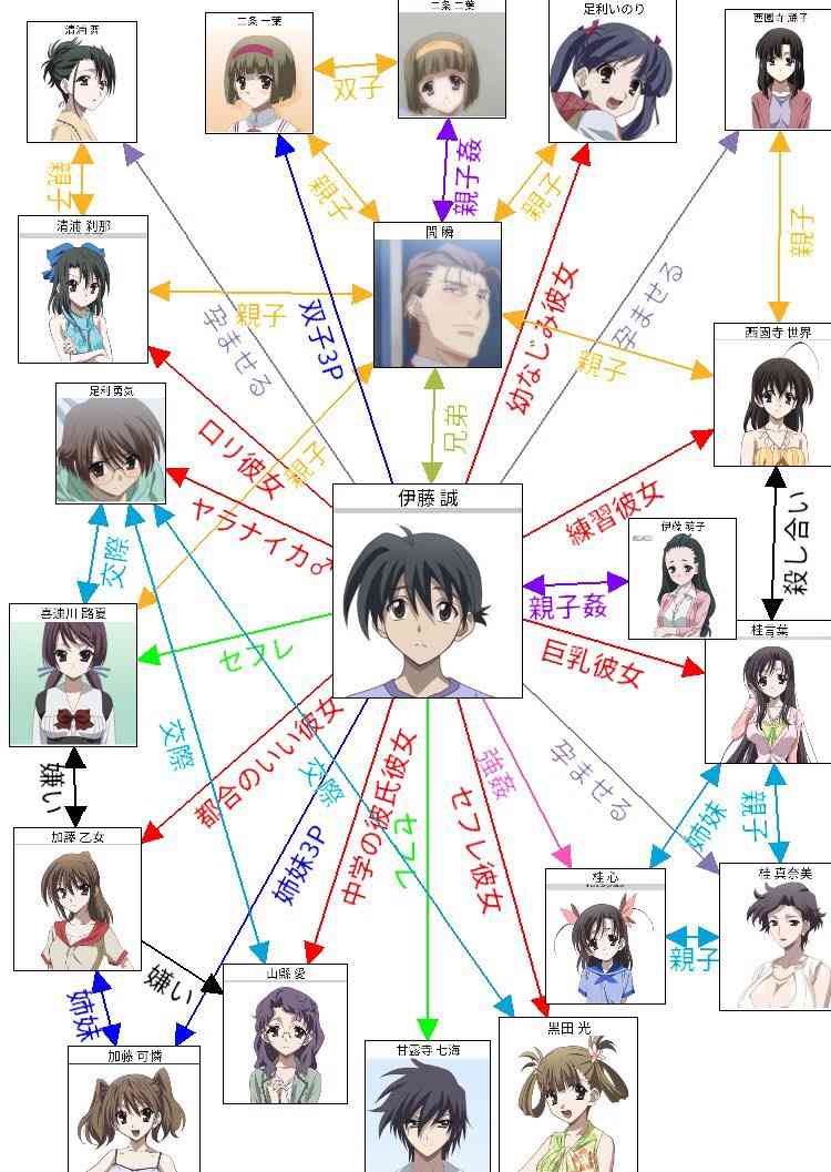 作中ではモテモテだけど現実ではモテないと思うキャラ　Part7