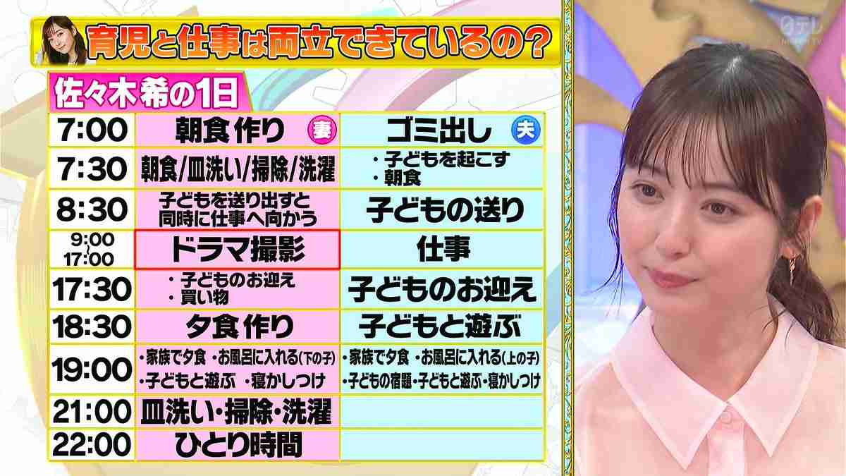 アンジャッシュ渡部建、騒動後の違約金に言及 妻・佐々木希の収入には「頼らない」 