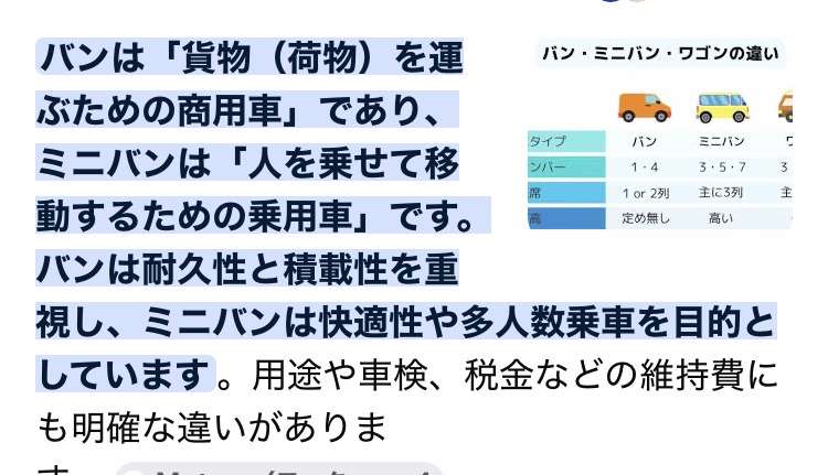 ミニクーパー好き