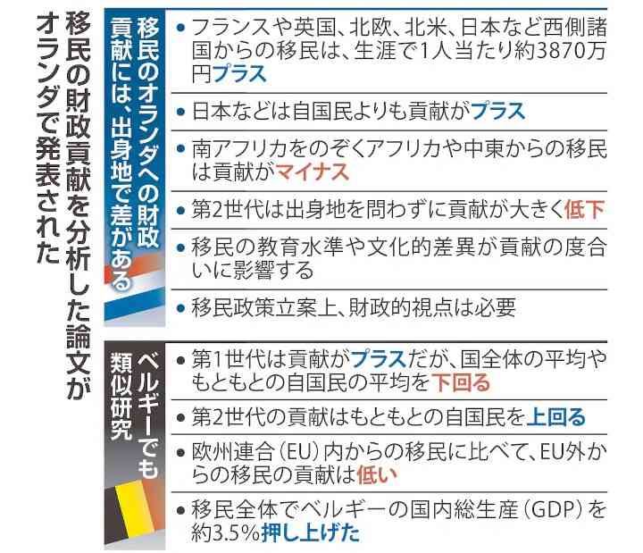 外国にルーツある6年生の女子児童、同級生からいじめ…ランドセルにくぎ いじめ防止対策推進法「重大事態」に<仙台市教委>