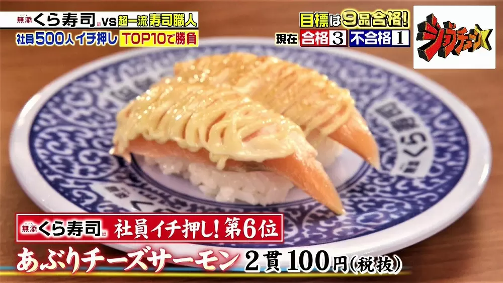 回転ずしで一種類しか食べれないとしたら？