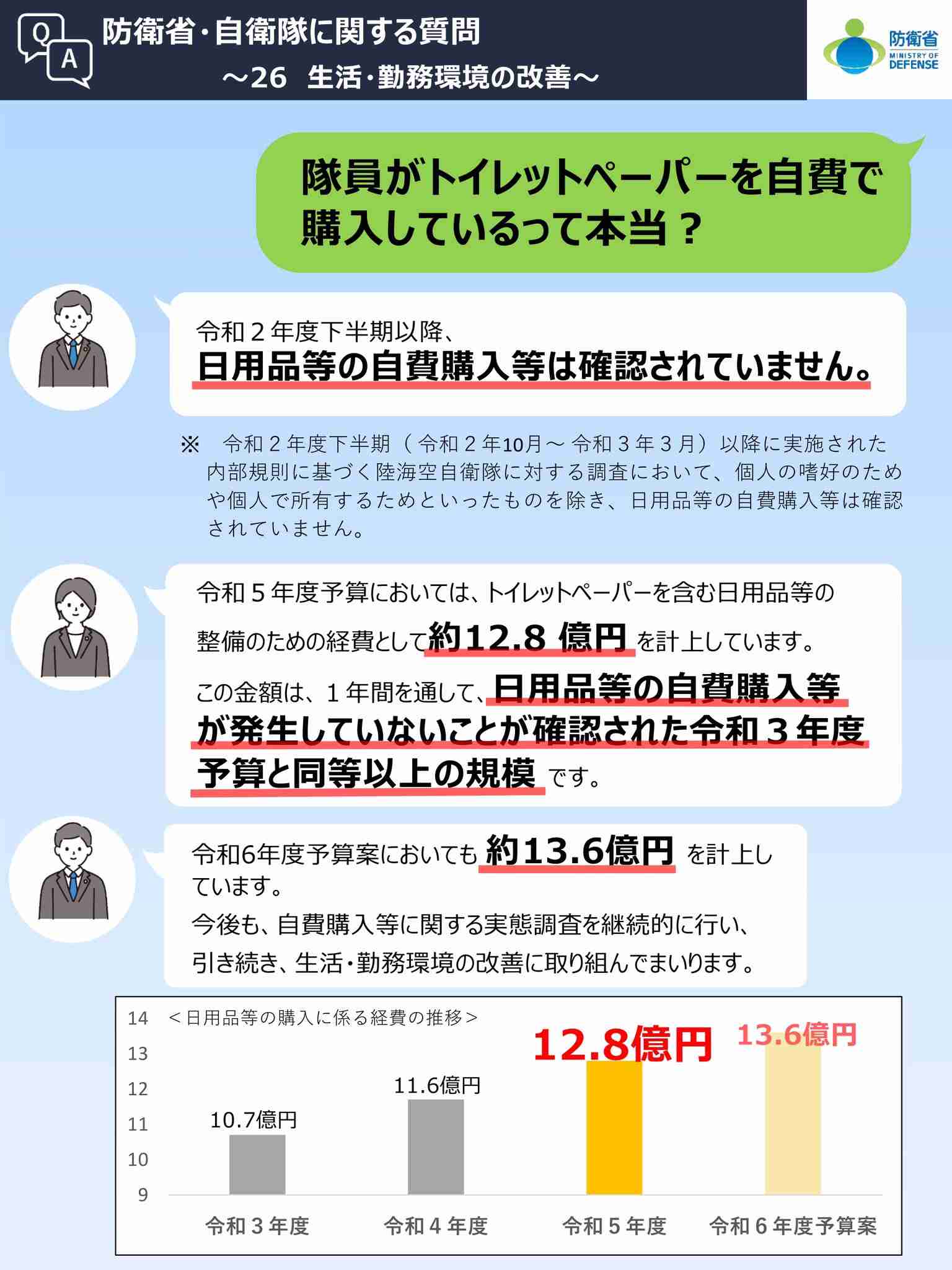 「古賀さんが言った『自衛官に貧しい子供が多い』は間違いではない。“金持ちの子供”がいないことこそがおかしい」40代元自衛官が立民議員の国会質問に感じたこと
