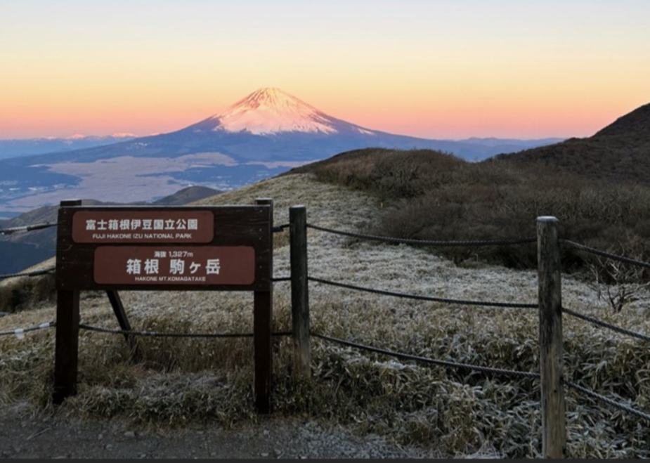 好きな「山」は何ですか?