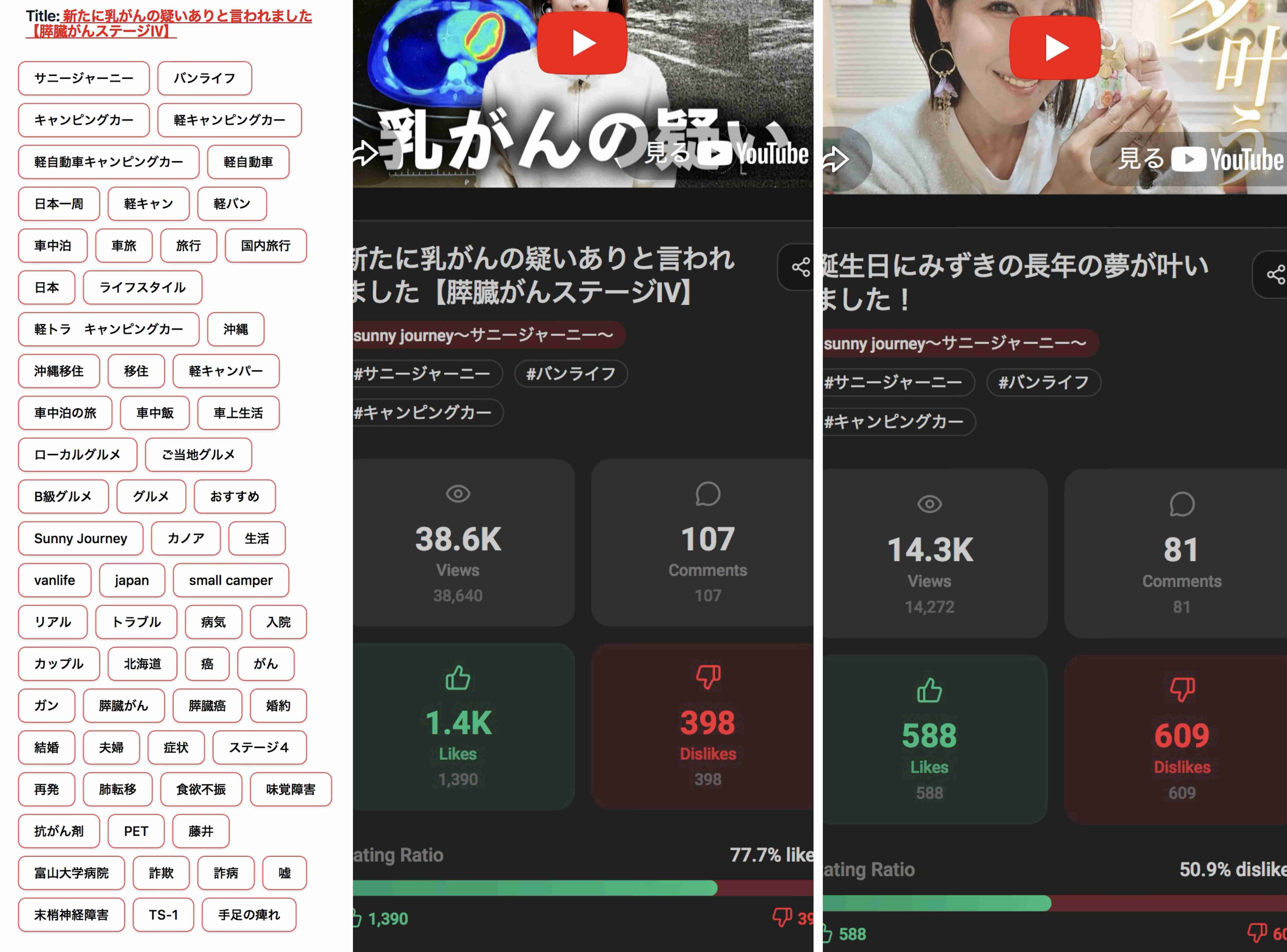 ゼロだと嬉しいこと