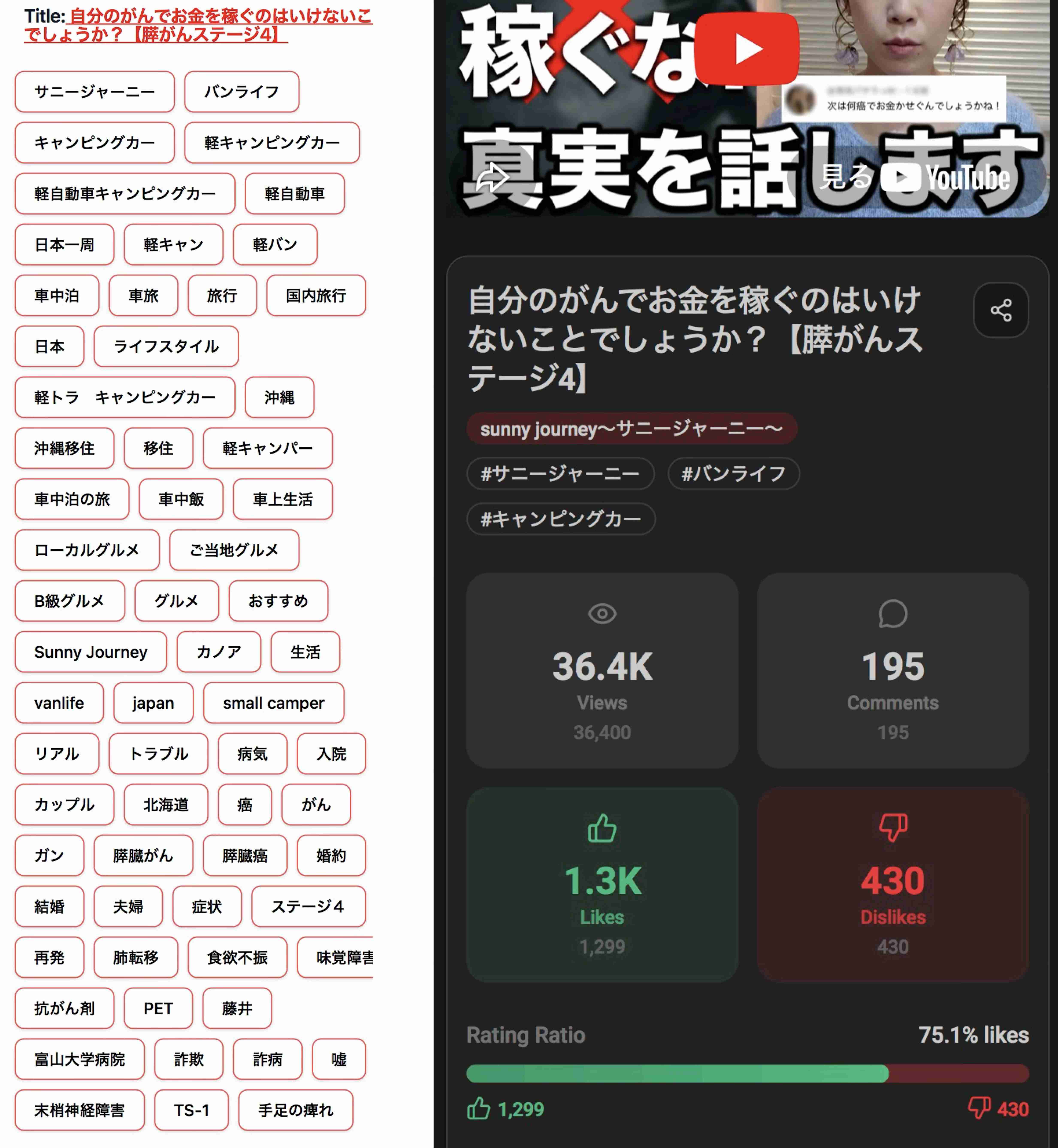ゼロだと嬉しいこと