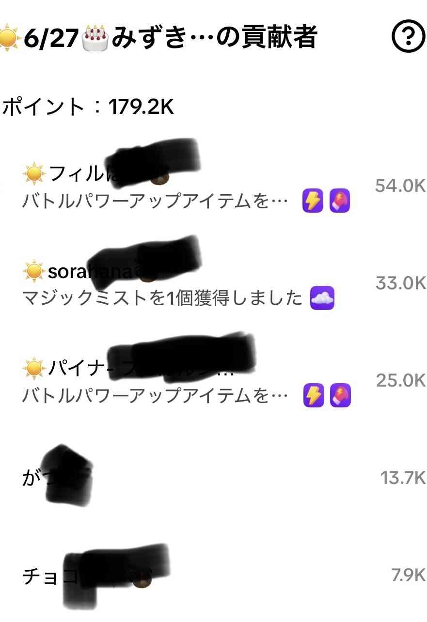 ゼロだと嬉しいこと