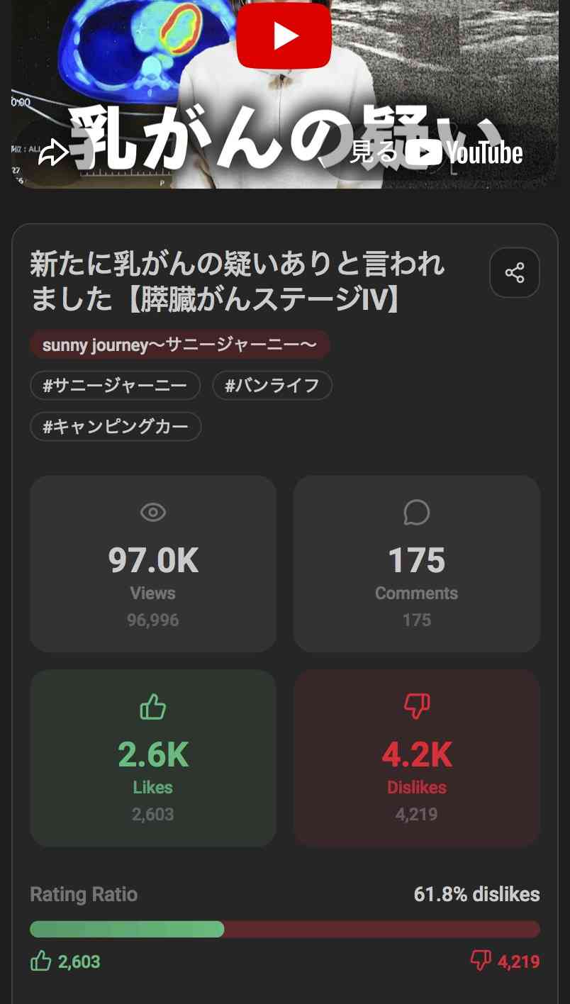ゼロだと嬉しいこと