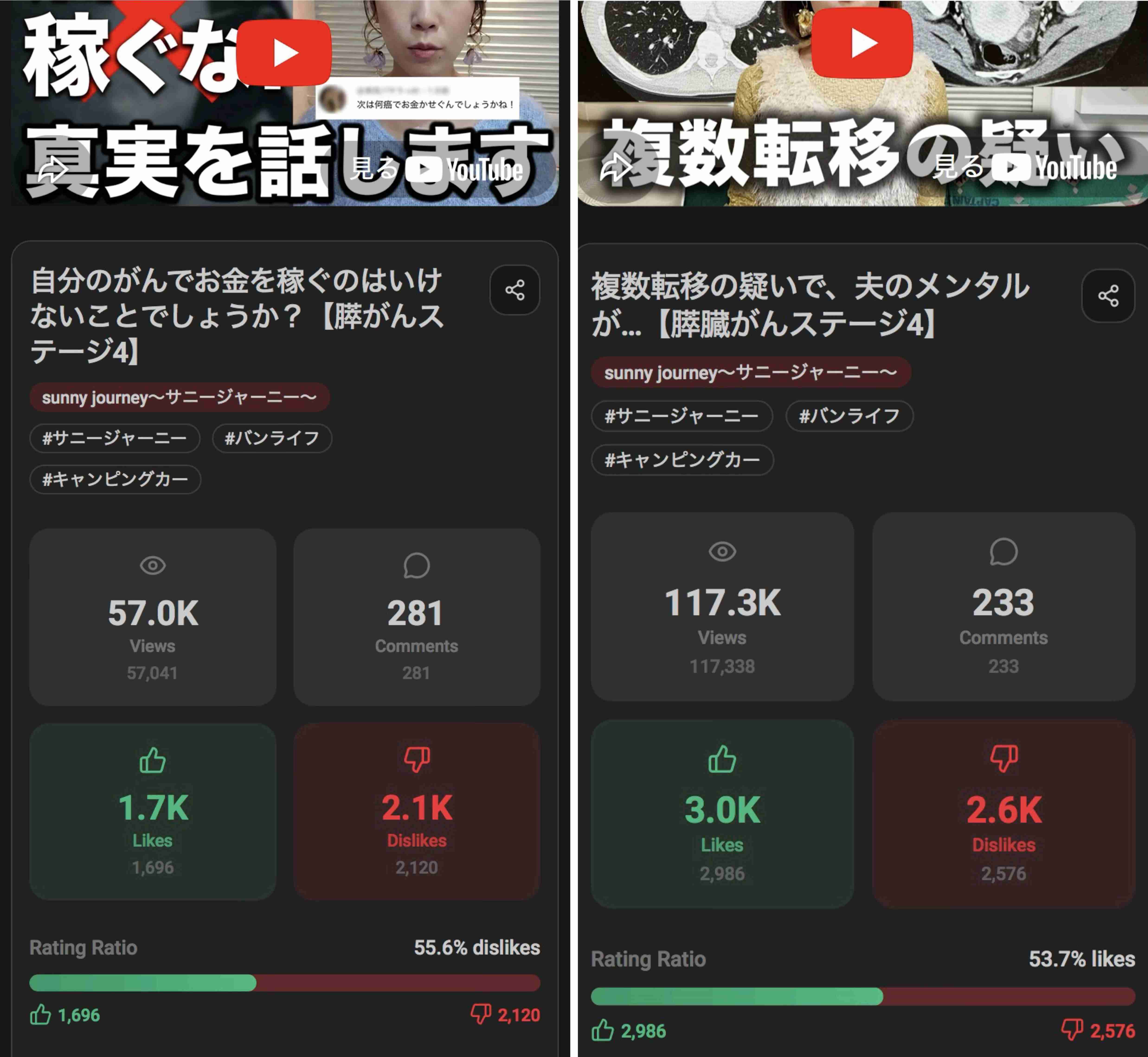 ゼロだと嬉しいこと