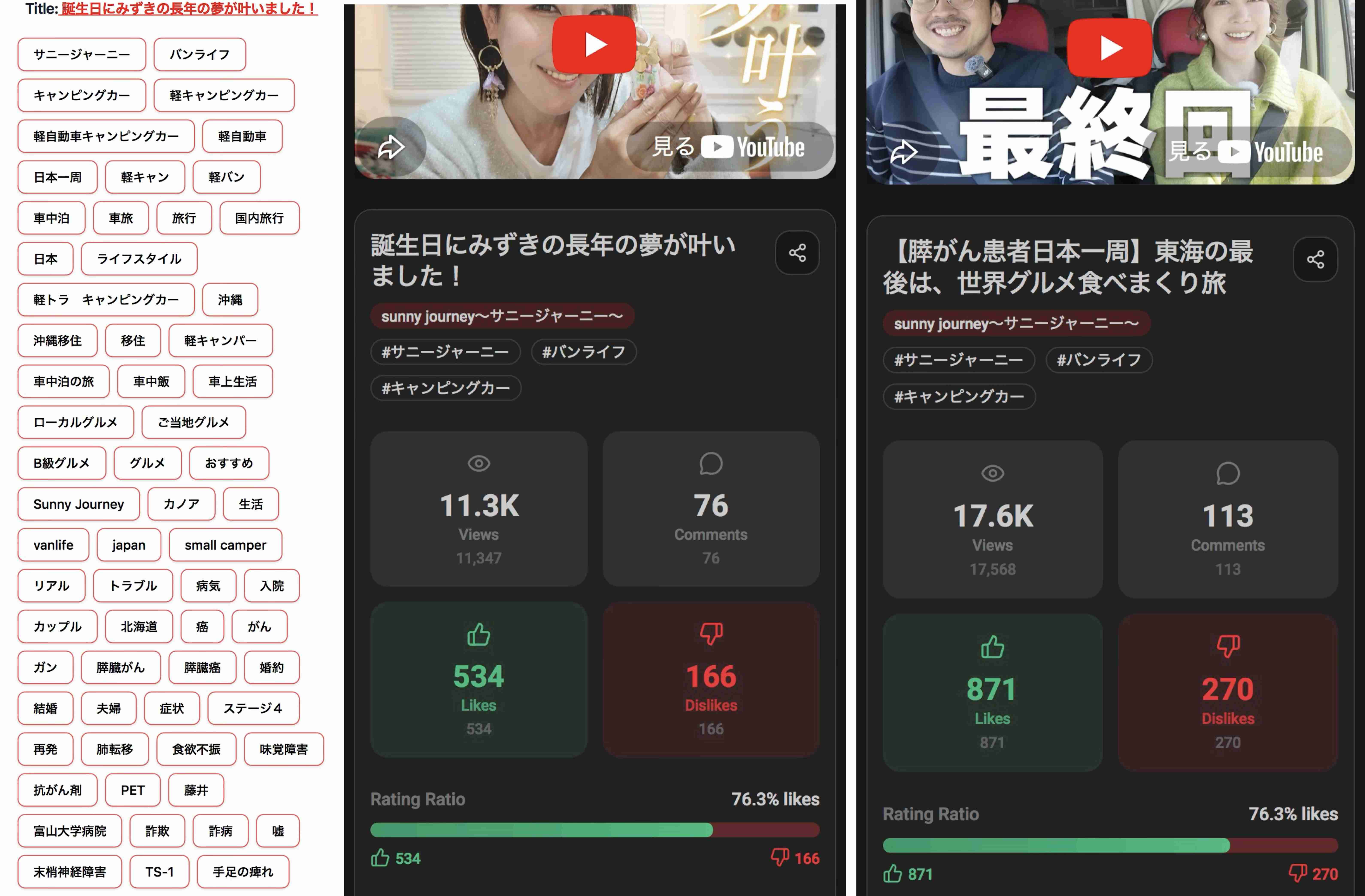 ゼロだと嬉しいこと