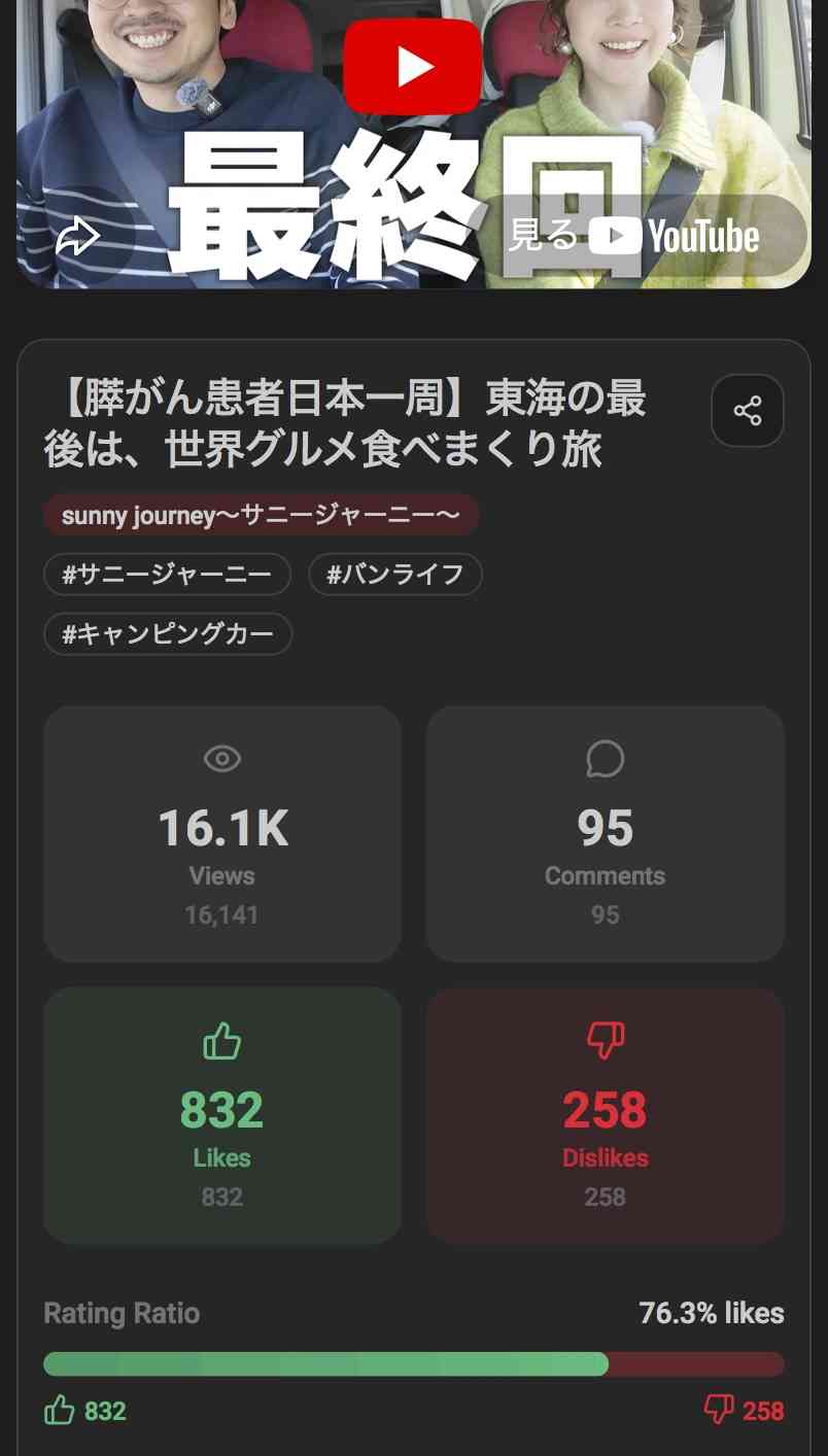 ゼロだと嬉しいこと