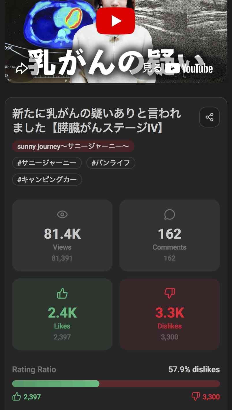 ゼロだと嬉しいこと