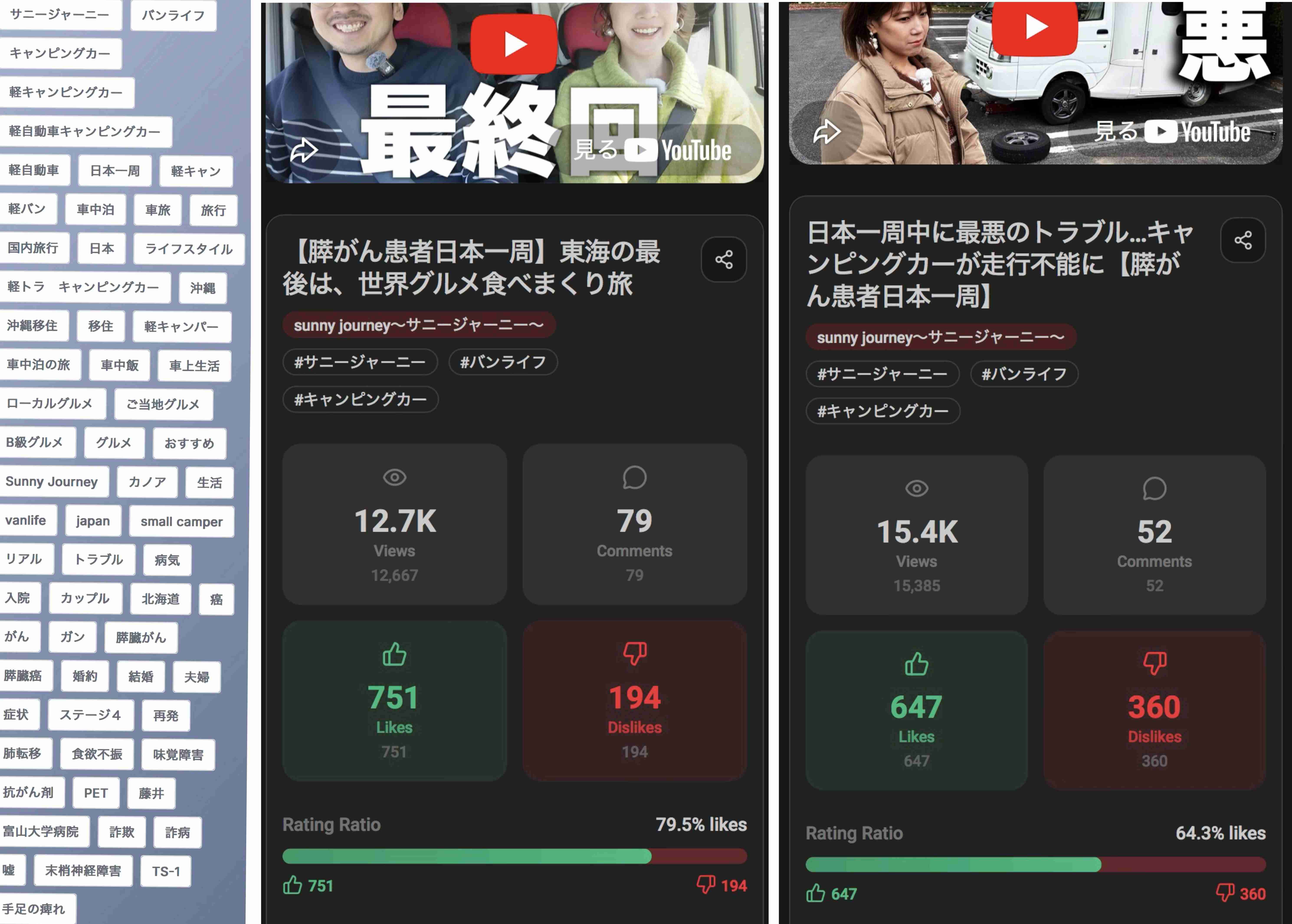 ゼロだと嬉しいこと
