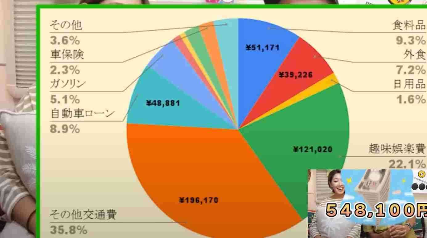 ゼロだと嬉しいこと