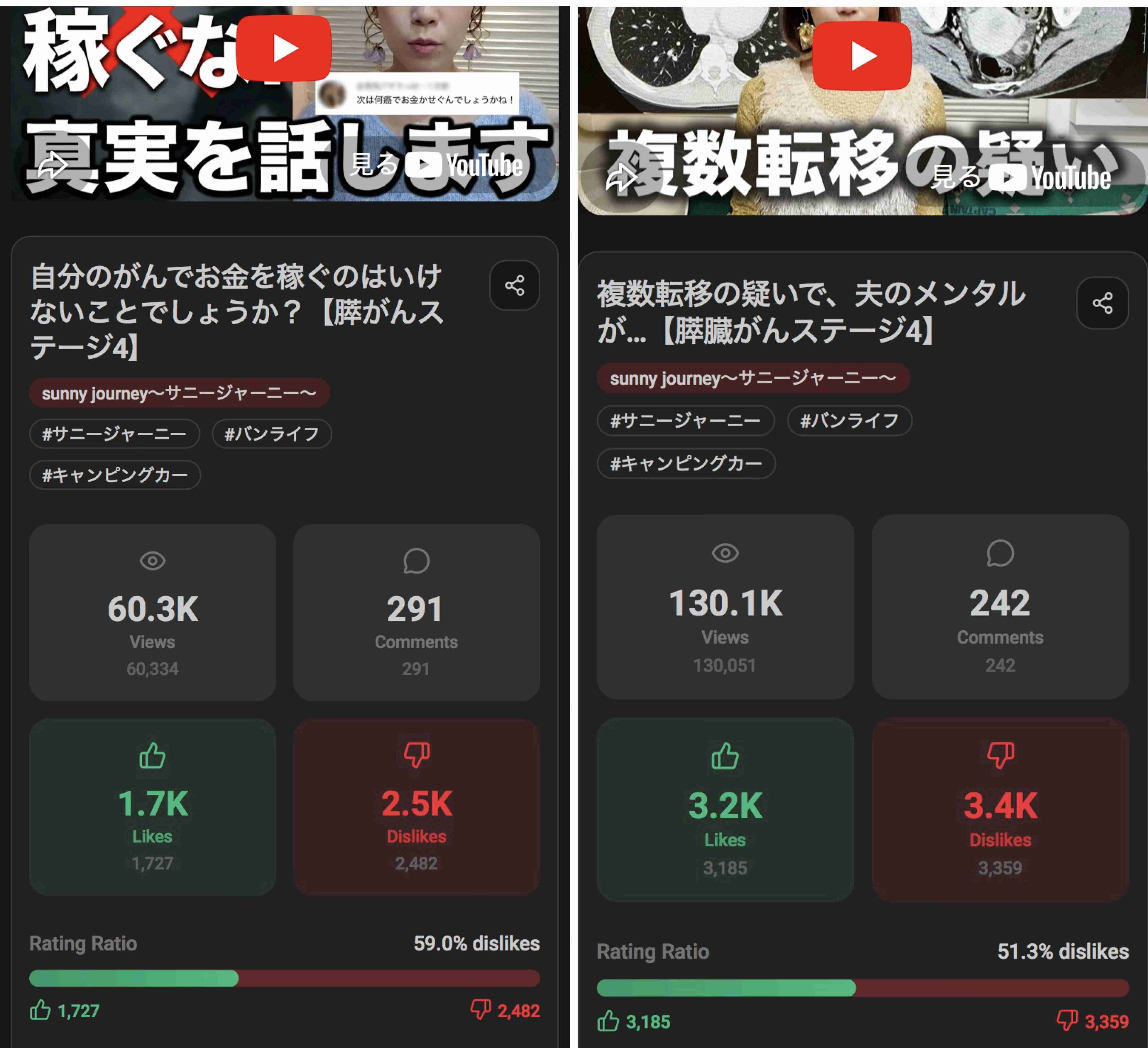 ゼロだと嬉しいこと
