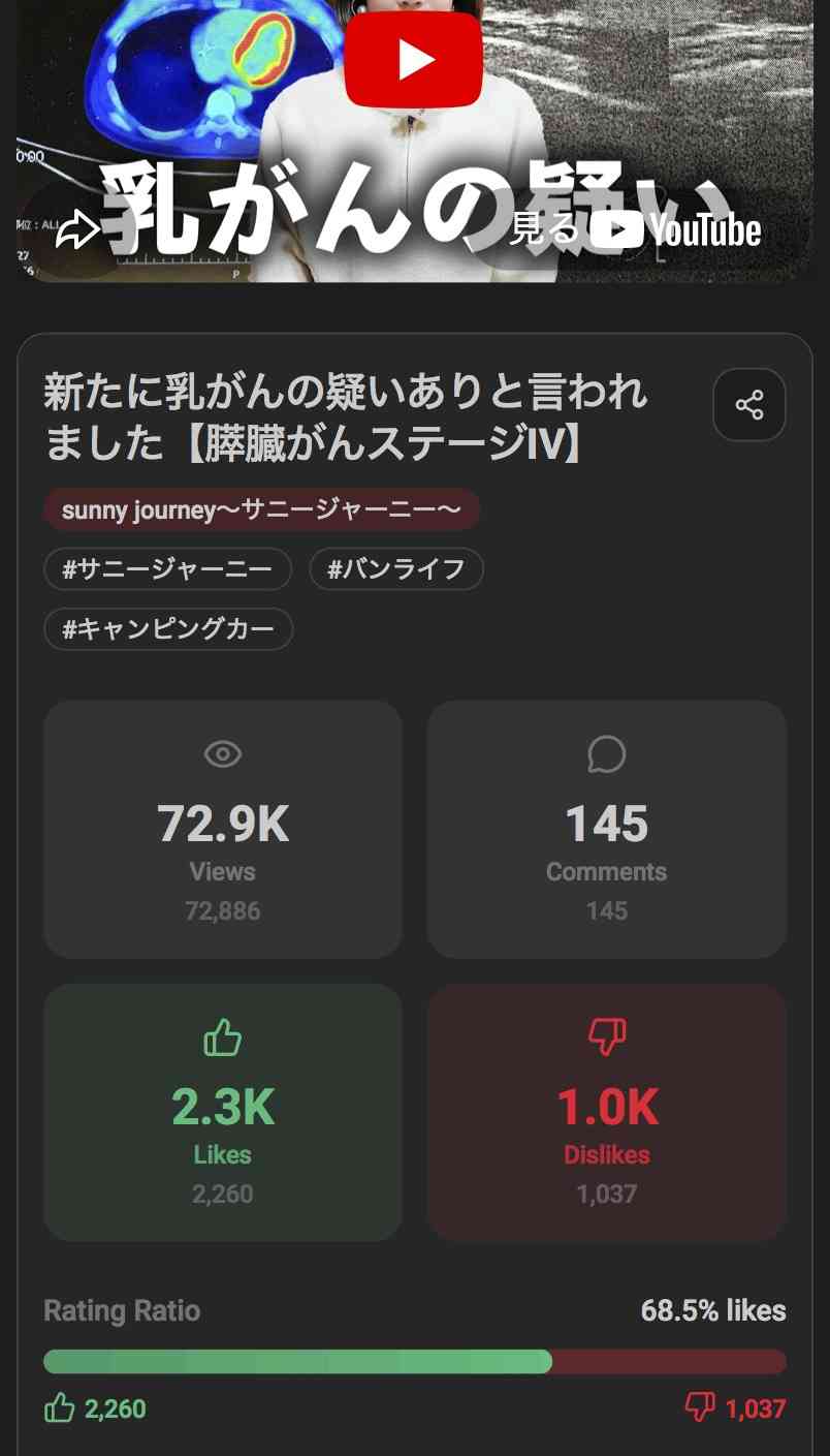 ゼロだと嬉しいこと