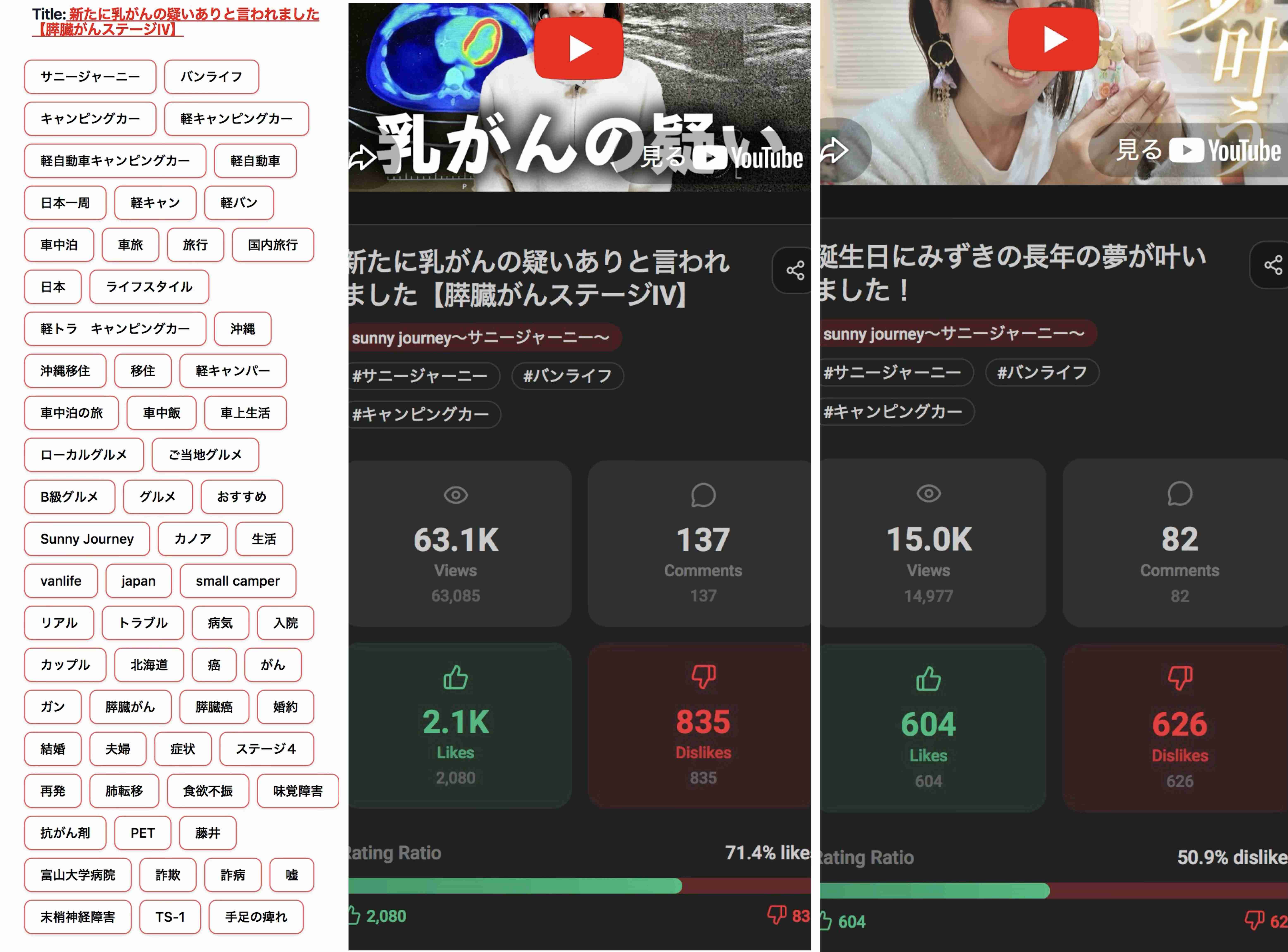 ゼロだと嬉しいこと