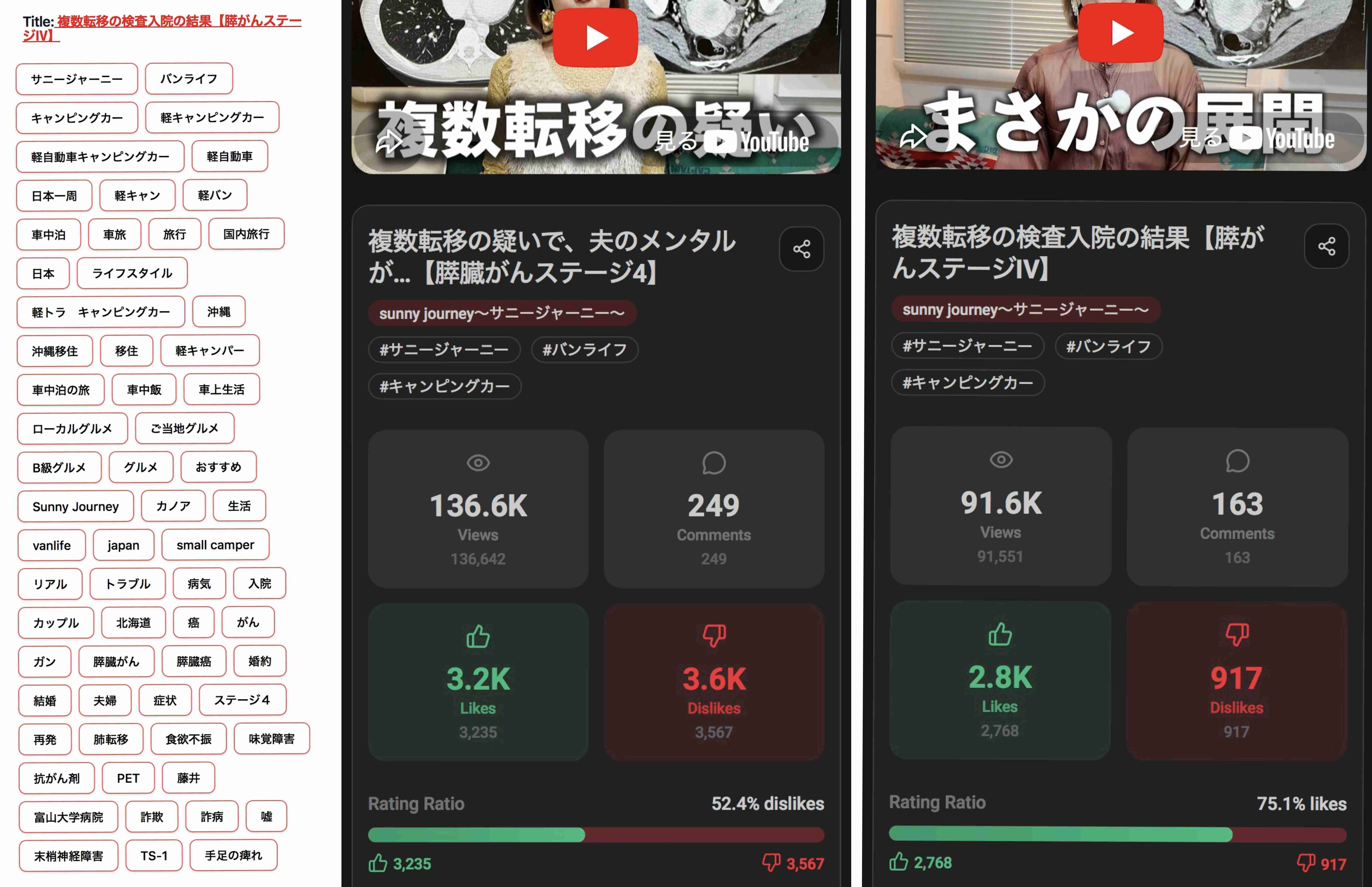ゼロだと嬉しいこと