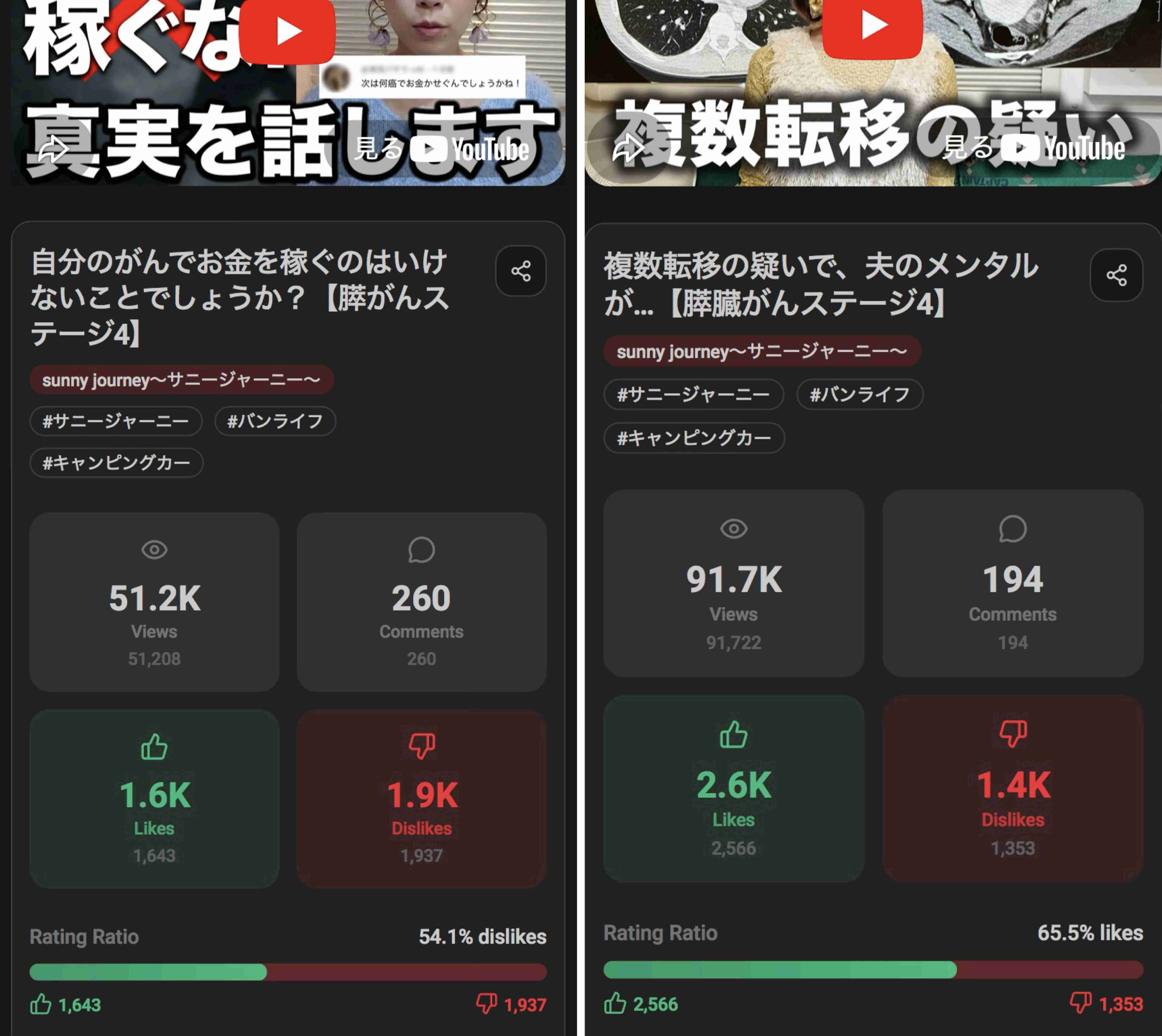 ゼロだと嬉しいこと