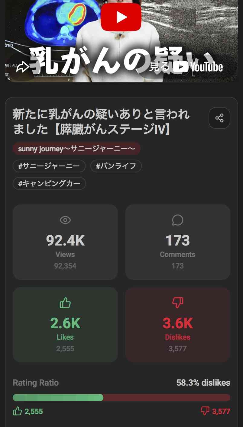 ゼロだと嬉しいこと