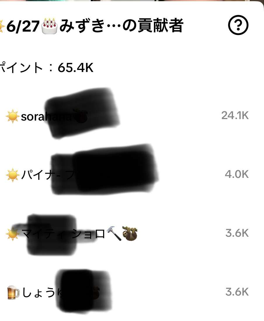 ゼロだと嬉しいこと