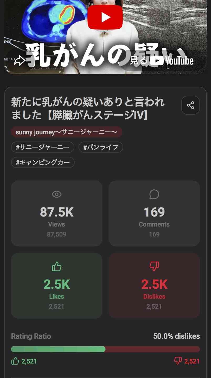 ゼロだと嬉しいこと