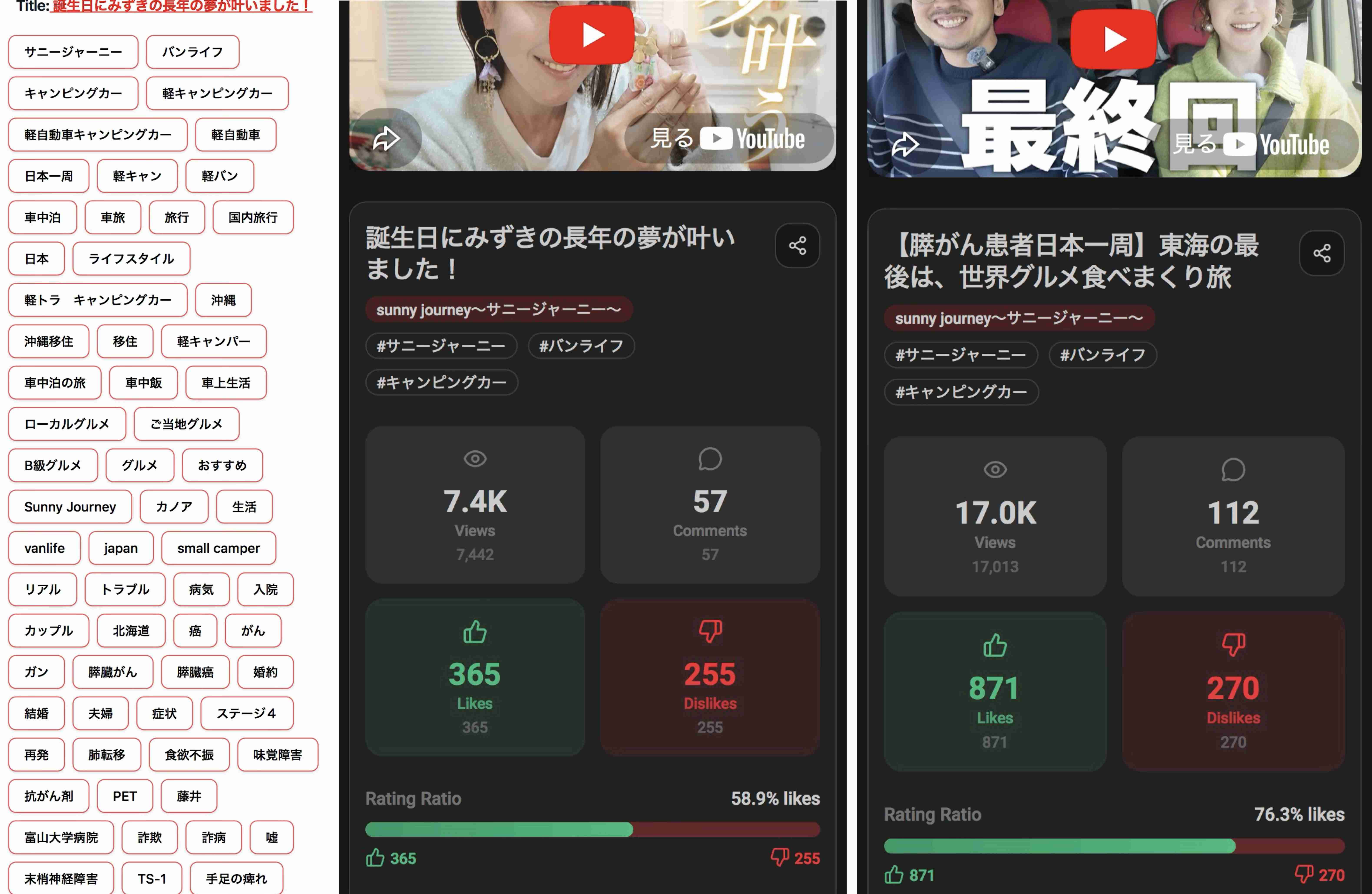 ゼロだと嬉しいこと