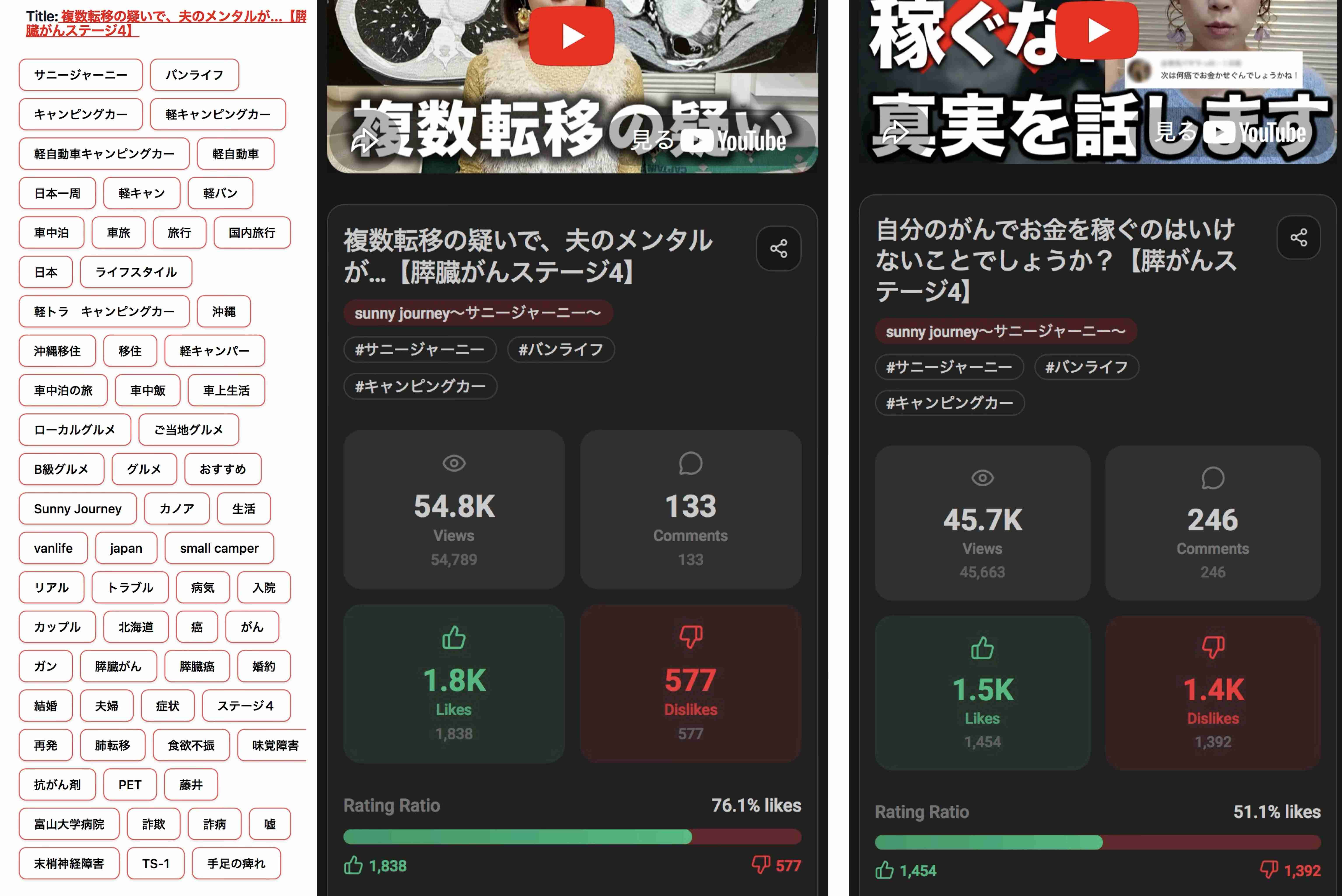 ゼロだと嬉しいこと