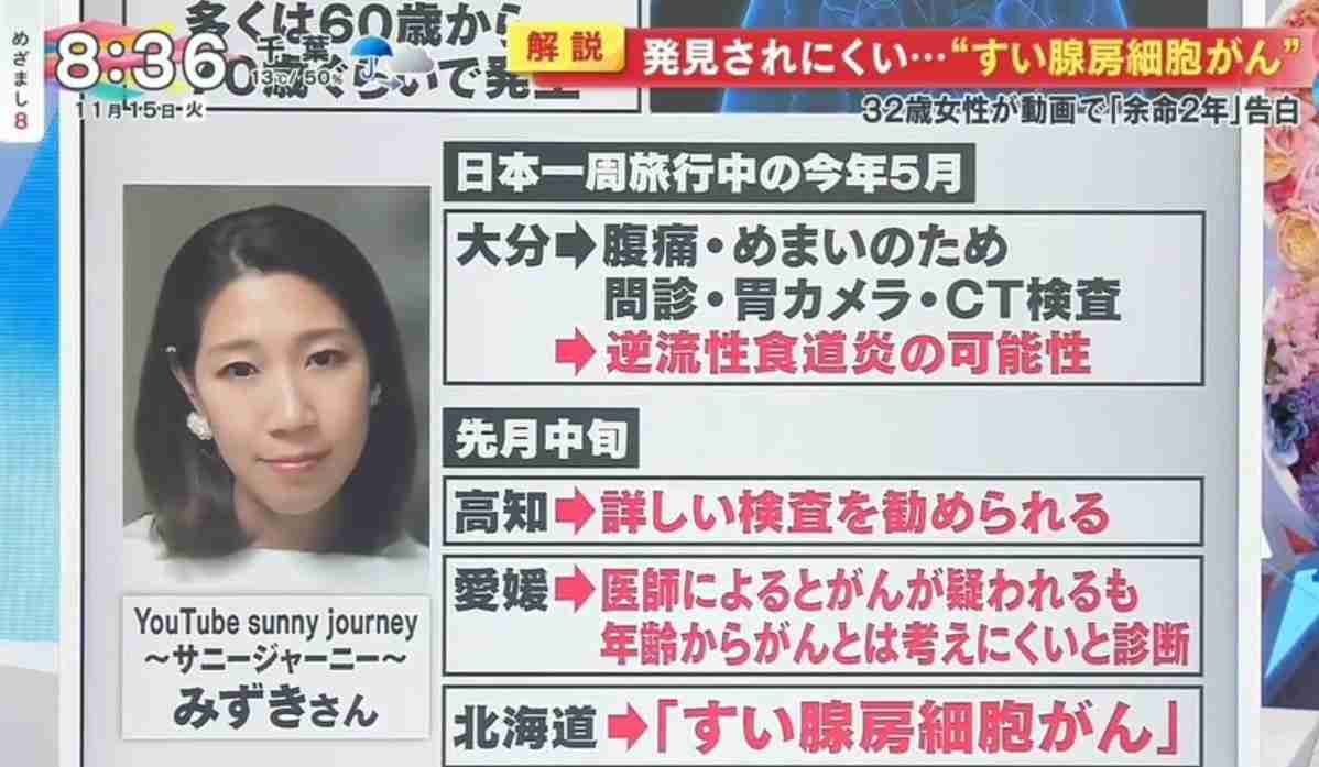 ゼロだと嬉しいこと