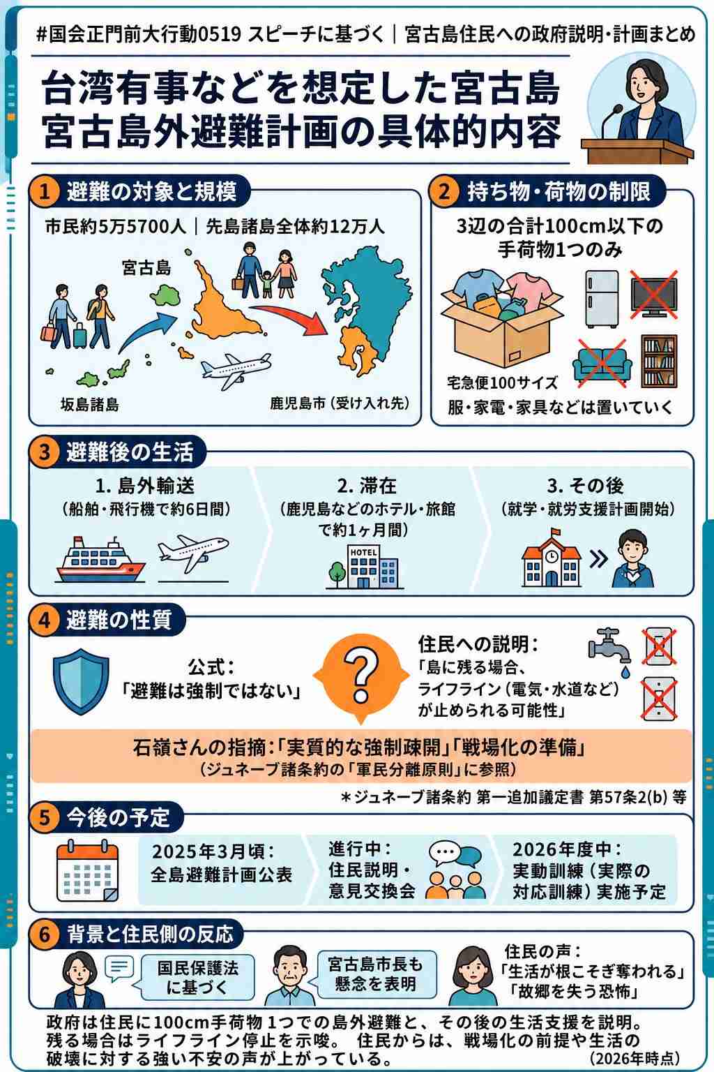 「戦争反対！」「9条を守れ！」「24万人に謝ってこい！」沖縄「慰霊の日」 高市総理のスピーチにヤジの嵐