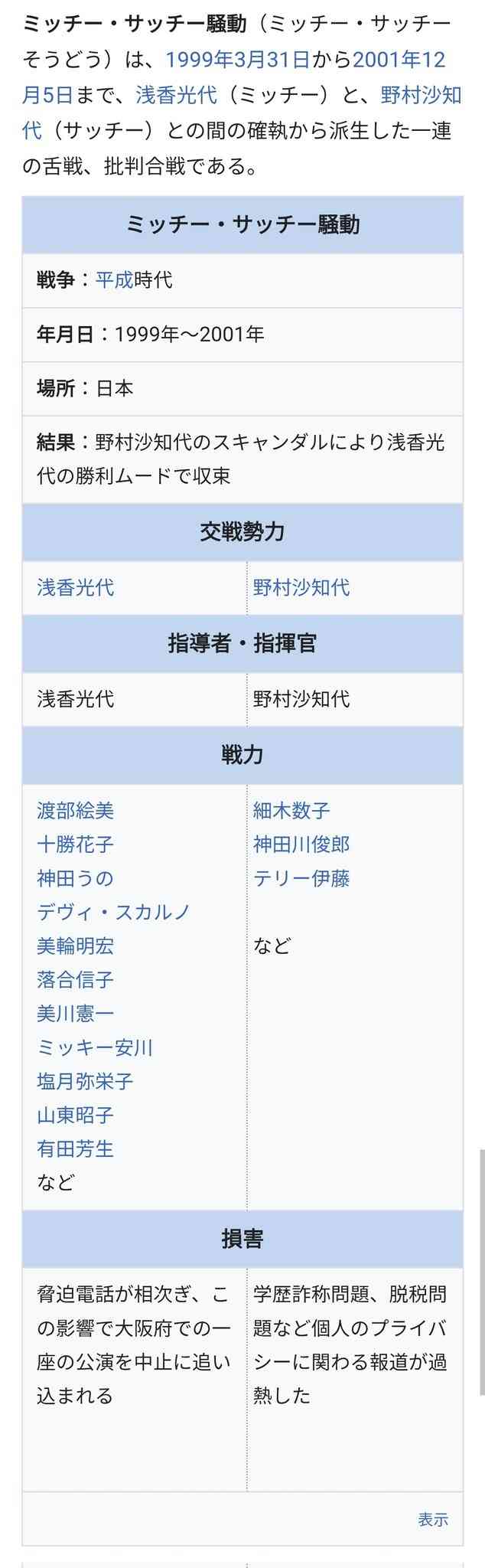 ミッチー・サッチー騒動を語りたい