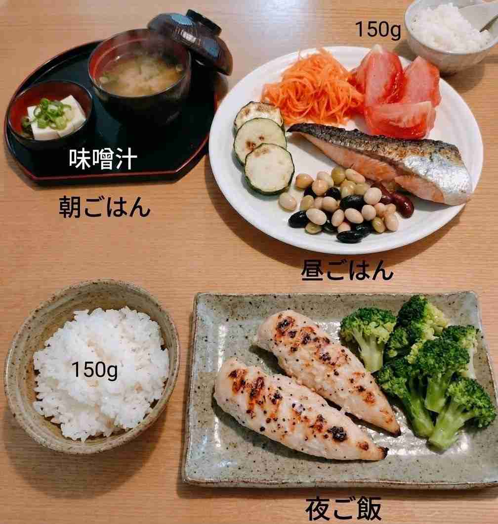 本気でおすすめする美容習慣Part２