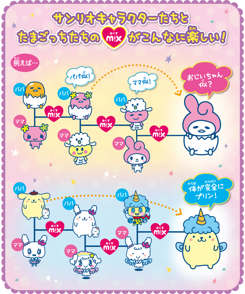 親ガチャもあるけど、子供ガチャもあるよね?