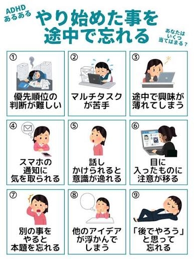 自分にあるADHDの特徴