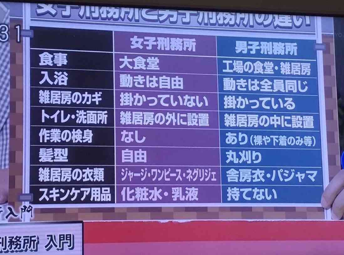 川村被告、社会に出られる確率「ほぼないと思う」解剖医は「救急車を呼んでいたら助かった」