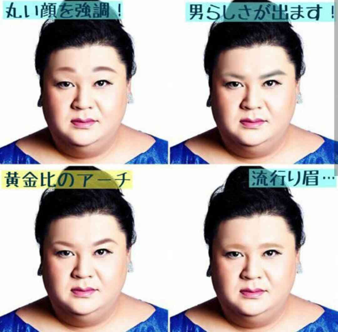 マツコ・デラックスさんの眉毛