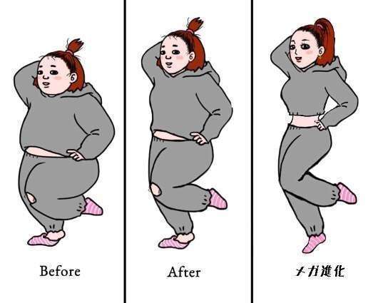 いま気にしてる自分の体の異変