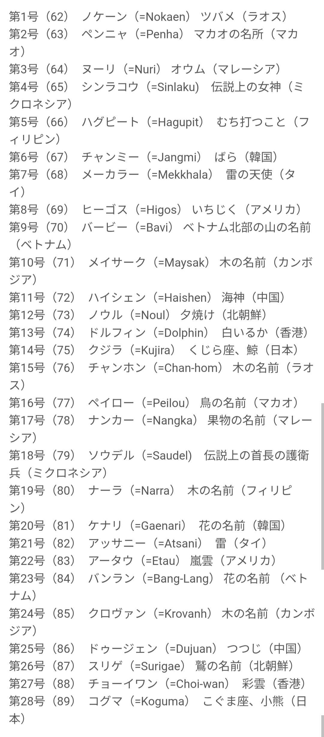 台風6号(チャンミー)が和歌山県南部に上陸　今年初　午前4時半ごろ　和歌山南部では線状降水帯発生　古座川に「レベル5氾濫特別警報」　JR在来線運転取りやめ決定などの影響も