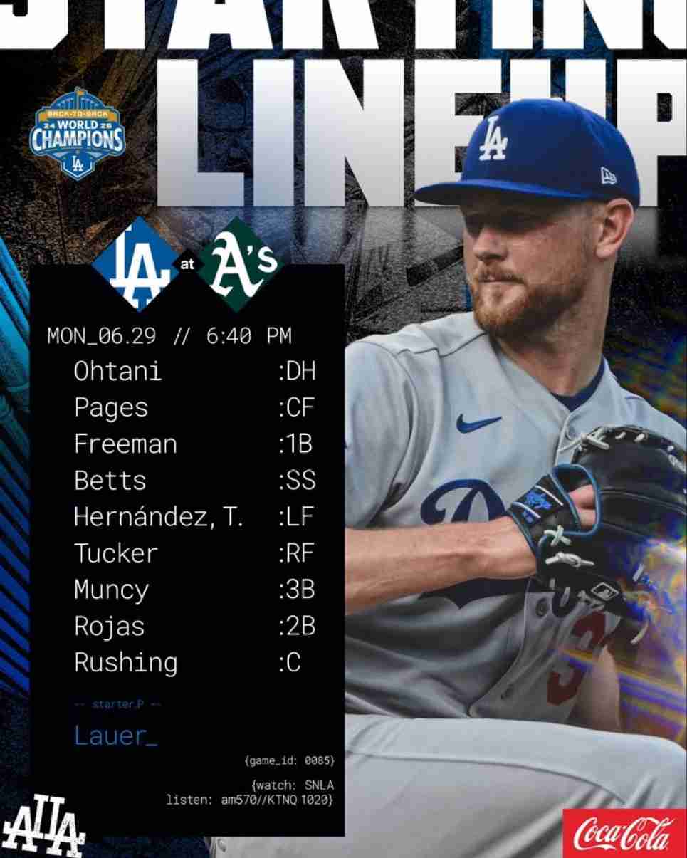 【実況・感想】MLB2026ドジャース応援トピ【アンチ厳禁】Part4